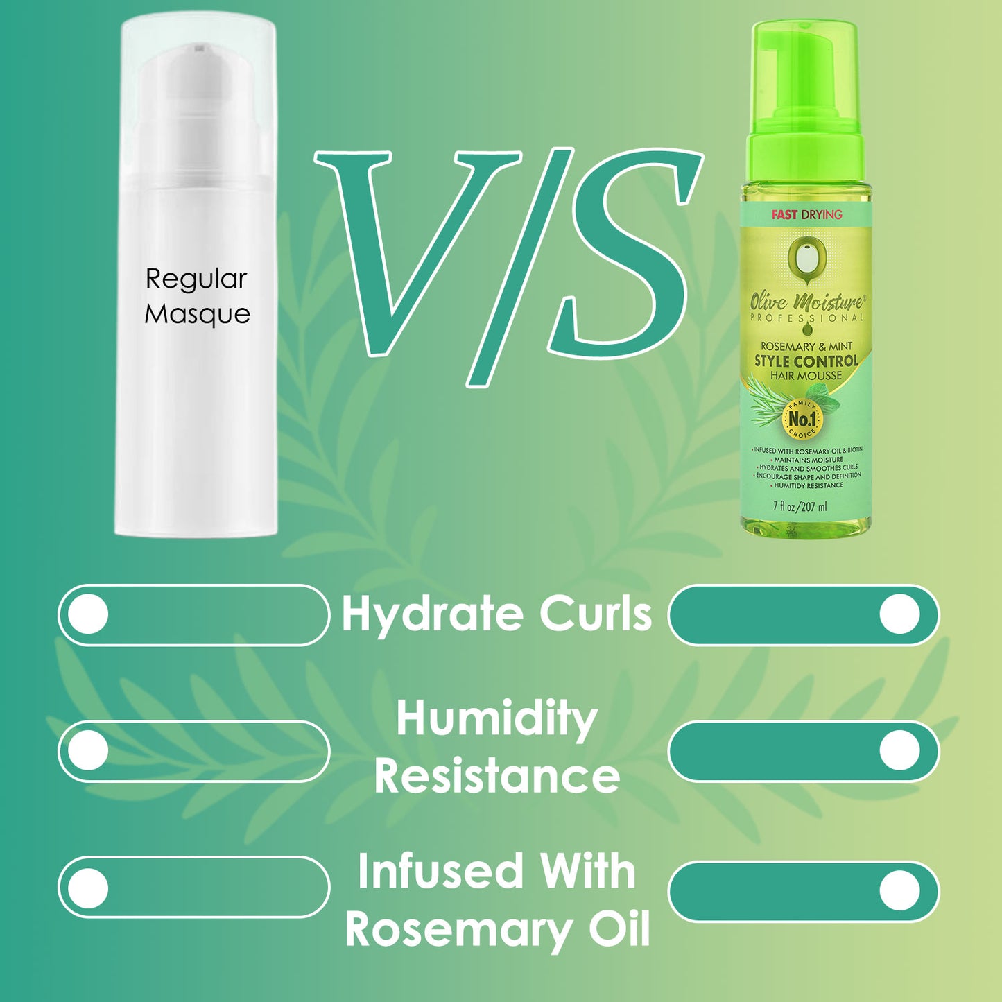 Olive Moisture Professional Rosemary And Mint Style Control Hair Mousse