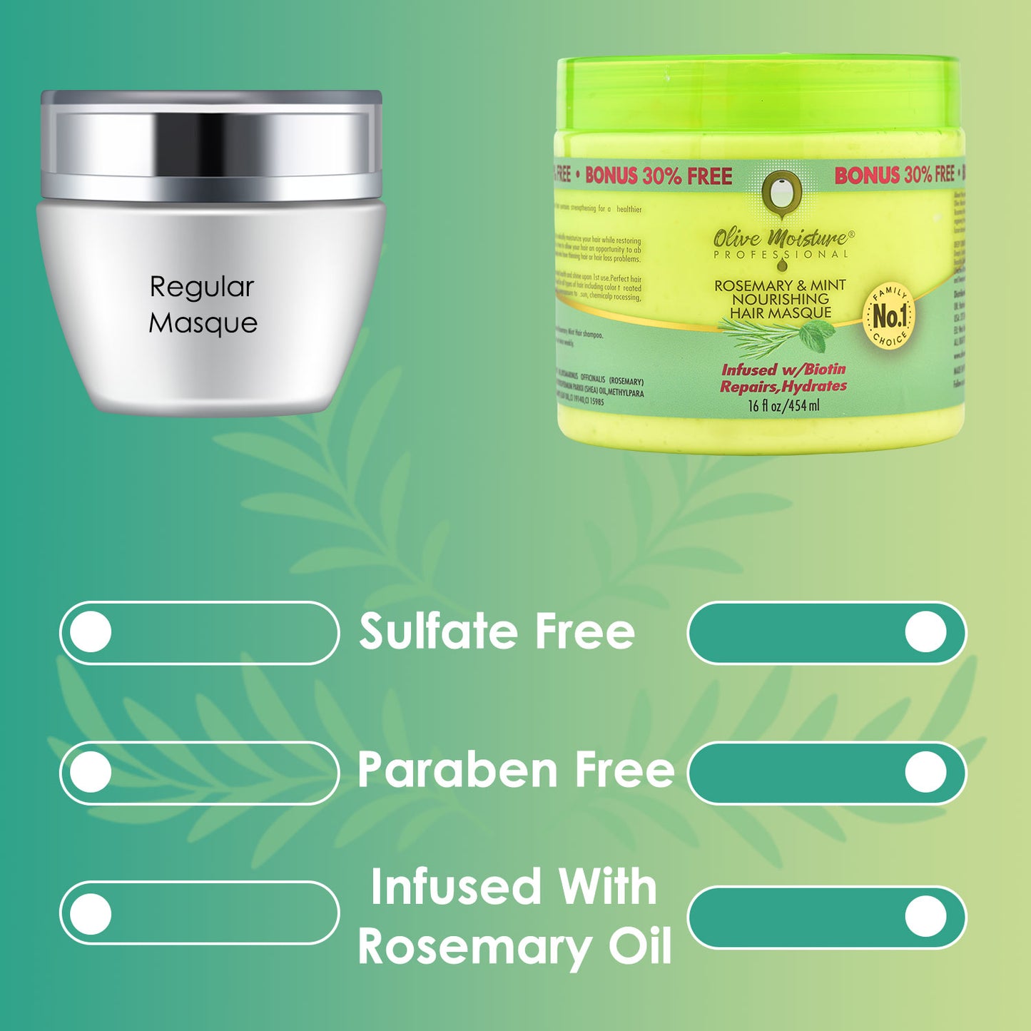 Olive Moisture Professional Rosemary And Mint Nourishing Hair Mask