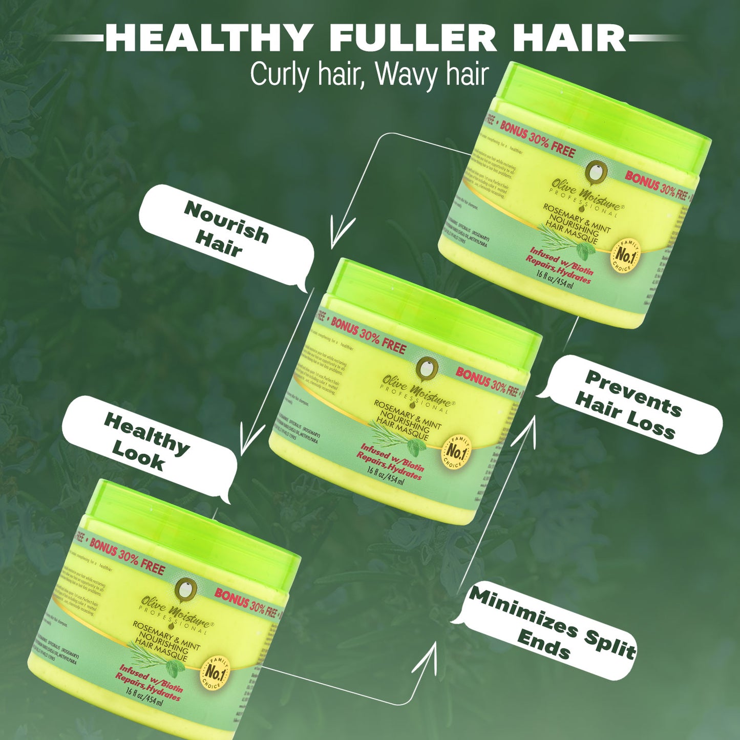 Olive Moisture Professional Rosemary And Mint Nourishing Hair Mask