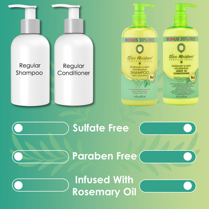 Olive Moisture Professional Rosemary And Mint Nourishing Shampoo